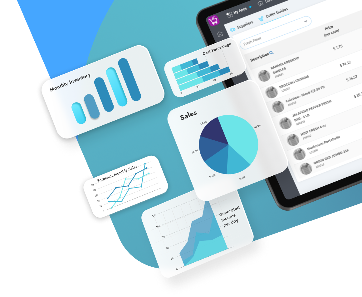 Altametrics best restaurant software in Los Angeles